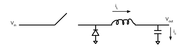 Buck Converter